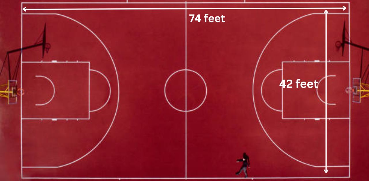 How Many Laps Around a Basketball Court is a Mile? Hoop Gain How Many Laps Around a Basketball Court is a Mile? Hoop Gain