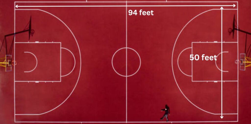 How Many Laps Around a Basketball Court is a Mile